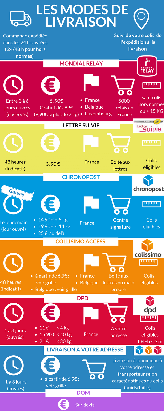 Tarifs-et-conditions-livraison-GaralaBosse-Novembre-2017